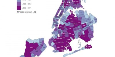 NY foreclosure stats